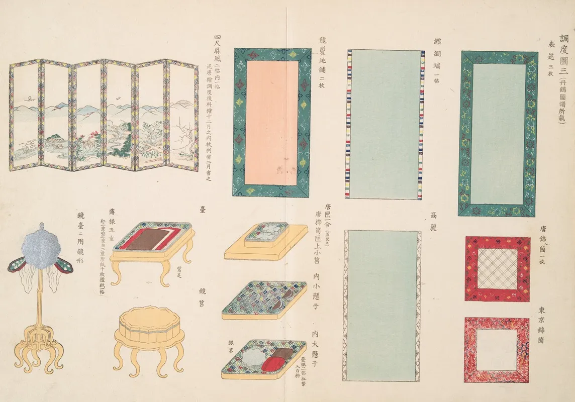 An Illustration Of A Scribes Tools 3 Wall Art by Shigeo Inobe (Editor) - High-Resolution Digital Print