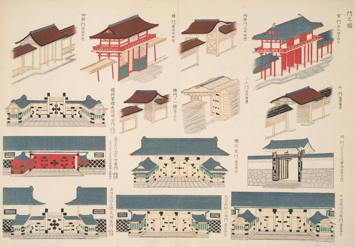 An Illustration Of Gates Wall Art by Shigeo Inobe (Editor) - High-Resolution Digital Print