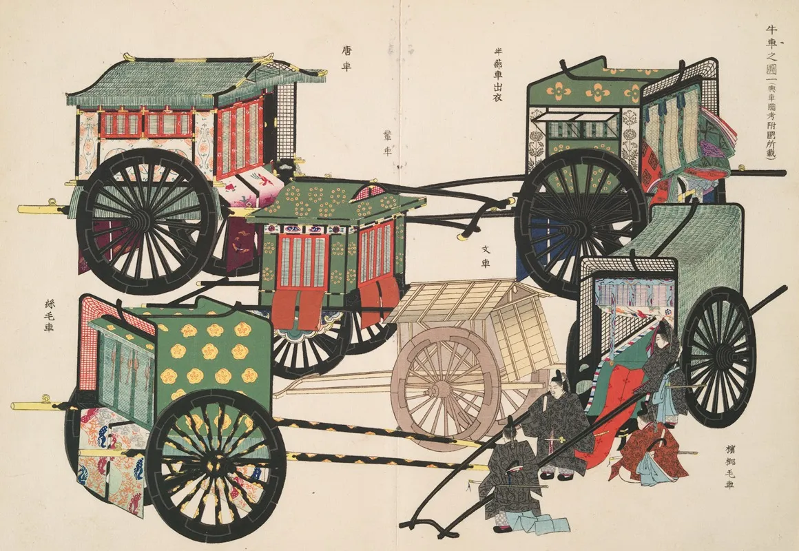 An Illustration Of Oxcarts 1 Wall Art by Shigeo Inobe (Editor) - High-Resolution Digital Print