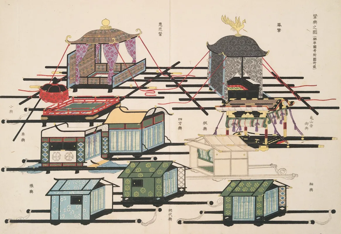 An Illustration Of Sedan Chairs Wall Art by Shigeo Inobe (Editor) - High-Resolution Digital Print