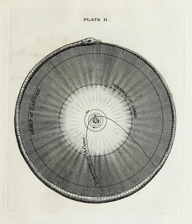 An Original Theory Or New Hypothesis Of The Universe Plate Ii Wall Art by Thomas Wright - High-Resolution Digital Print