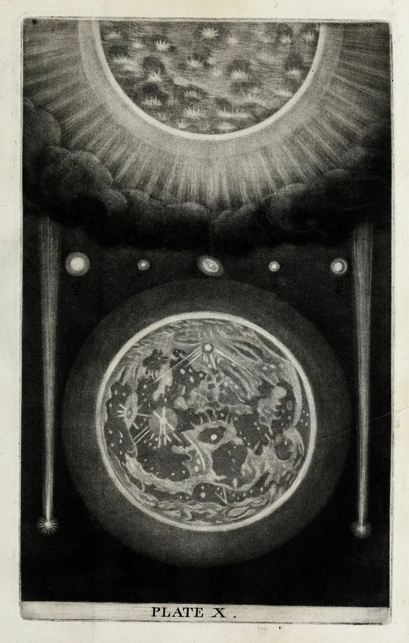 An Original Theory Or New Hypothesis Of The Universe Plate X Wall Art by Thomas Wright - High-Resolution Digital Print