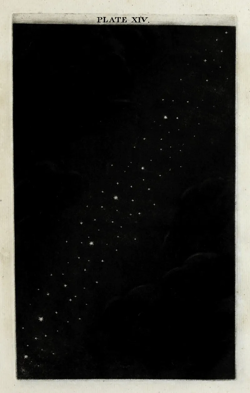 An Original Theory Or New Hypothesis Of The Universe Plate Xiv Wall Art by Thomas Wright - High-Resolution Digital Print
