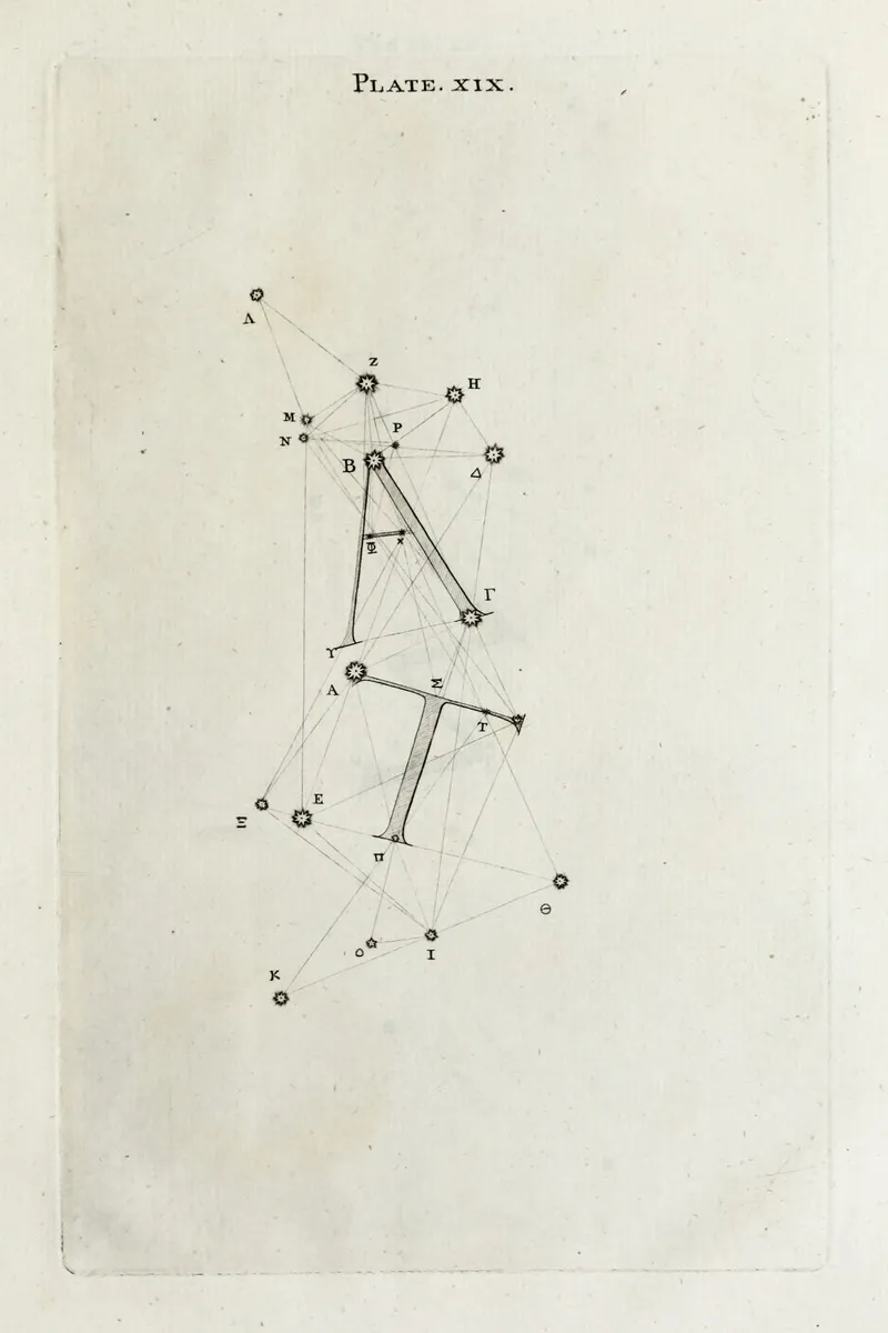 An Original Theory Or New Hypothesis Of The Universe Plate Xix Wall Art by Thomas Wright - High-Resolution Digital Print