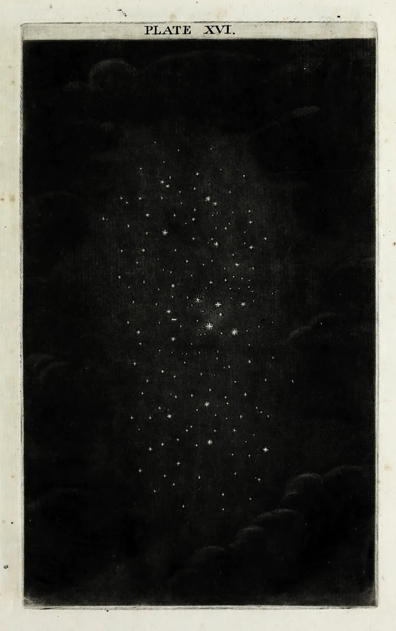 An Original Theory Or New Hypothesis Of The Universe Plate Xvi Wall Art by Thomas Wright - High-Resolution Digital Print