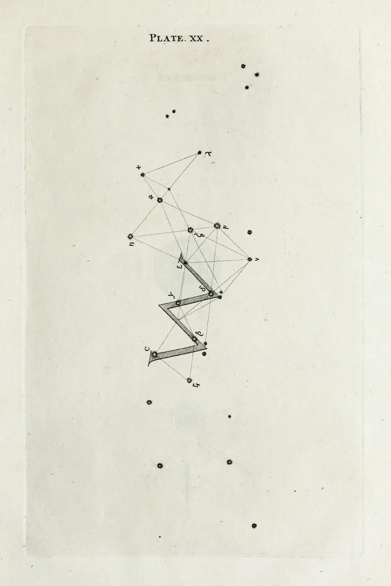 An Original Theory Or New Hypothesis Of The Universe Plate Xx Wall Art by Thomas Wright - High-Resolution Digital Print
