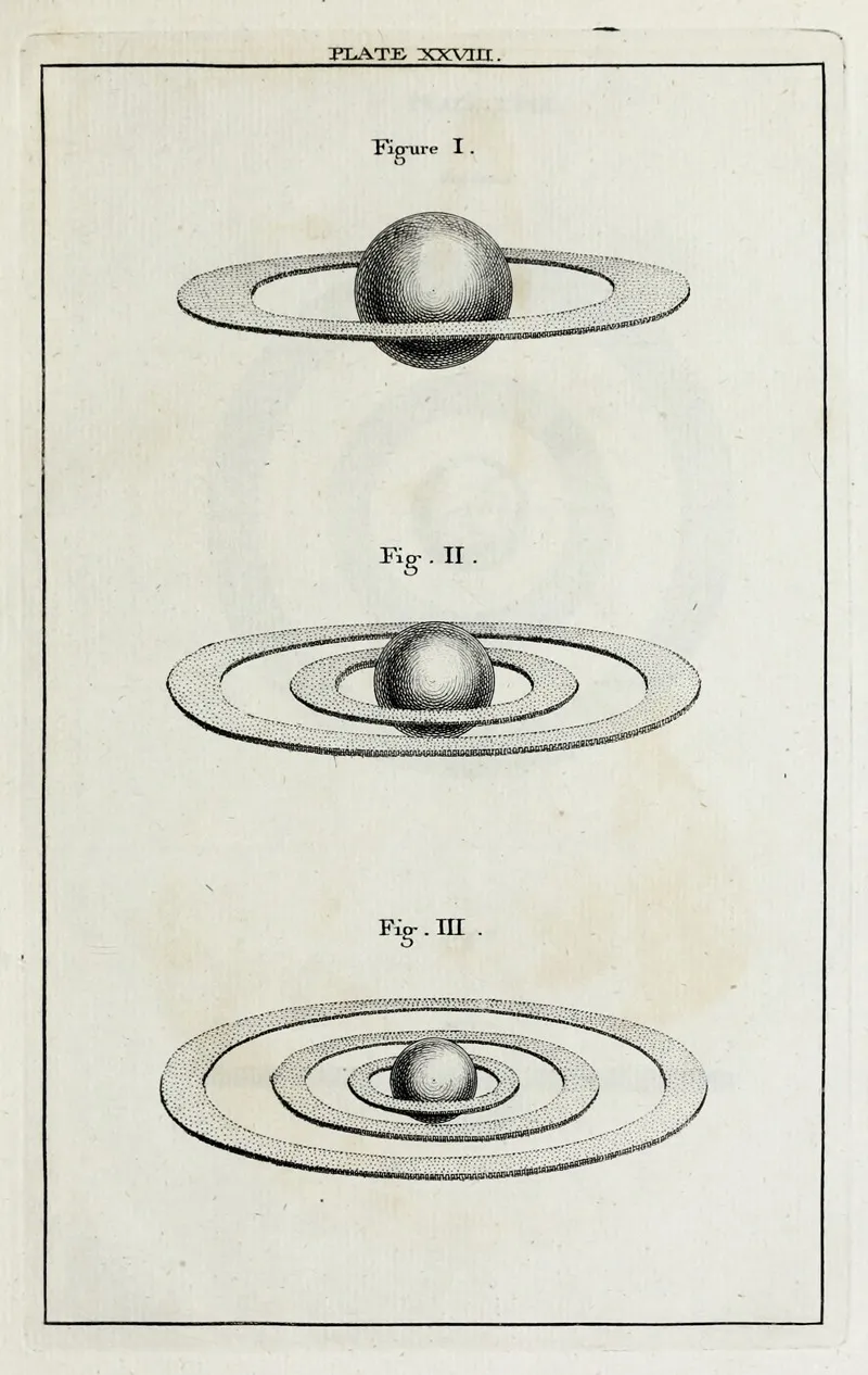 An Original Theory Or New Hypothesis Of The Universe Plate Xxviii Wall Art by Thomas Wright - High-Resolution Digital Print