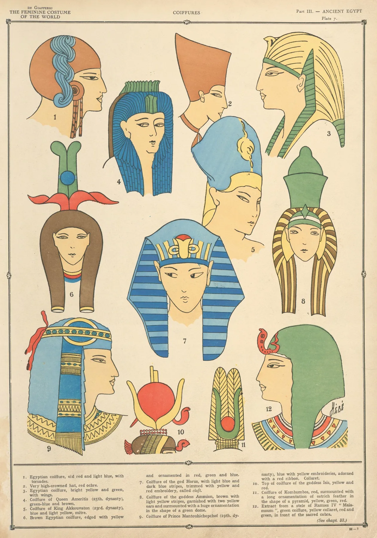 Ancient Egypt Coiffures Wall Art by Paul Louis de Giafferri - High-Resolution Digital Print