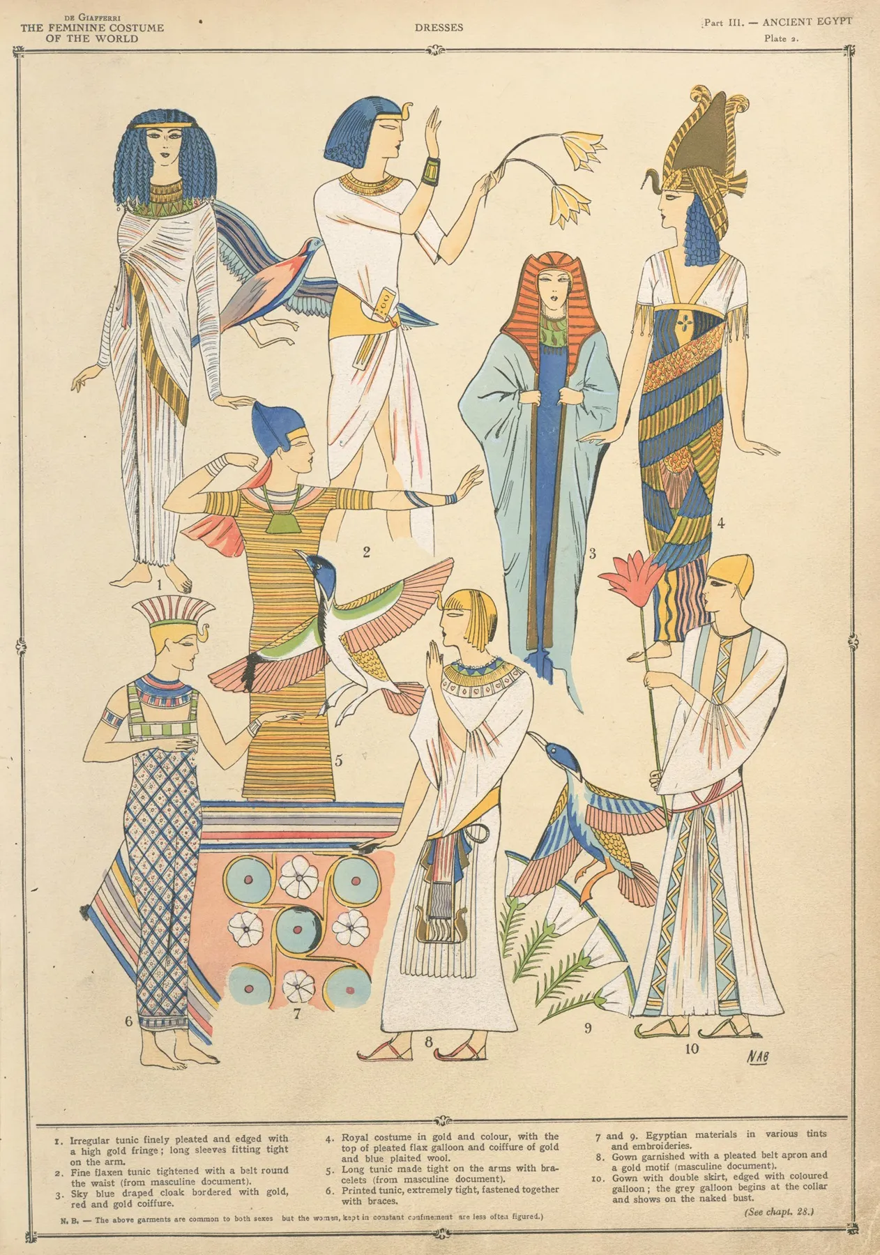Ancient Egypt Dresses Wall Art by Paul Louis de Giafferri - High-Resolution Digital Print