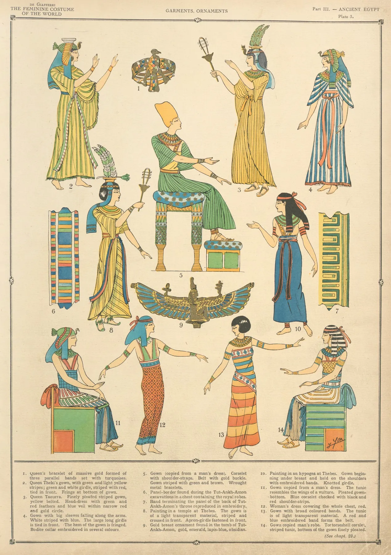 Ancient Egypt Garments Ornaments Wall Art by Paul Louis de Giafferri - High-Resolution Digital Print