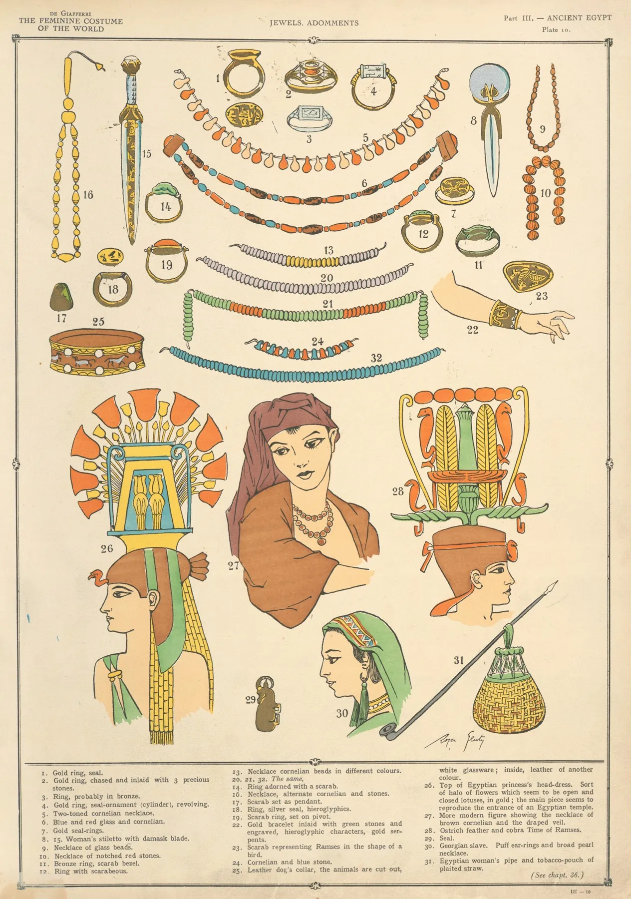 Ancient Egypt Jewels Adomments Wall Art by Paul Louis de Giafferri - High-Resolution Digital Print