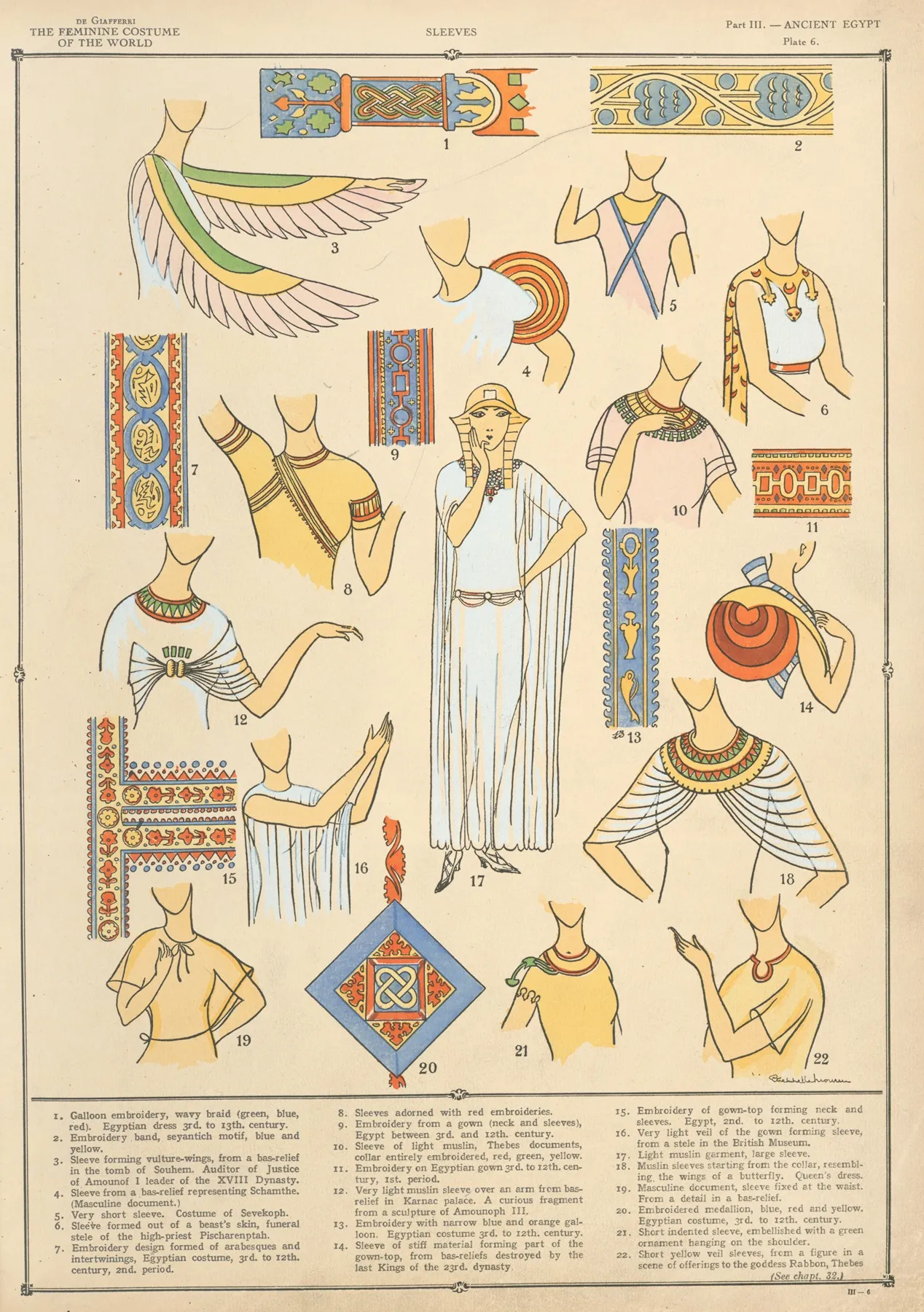 Ancient Egypt Sleeves Wall Art by Paul Louis de Giafferri - High-Resolution Digital Print