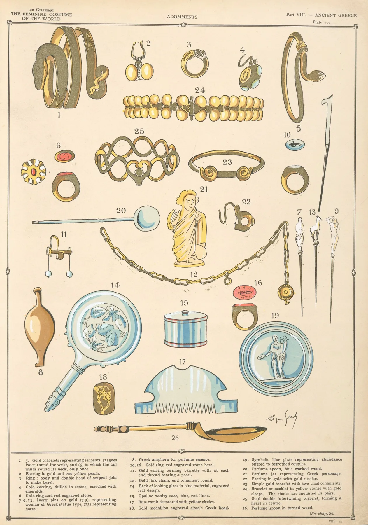 Ancient Greece Adomments Wall Art by Paul Louis de Giafferri - High-Resolution Digital Print