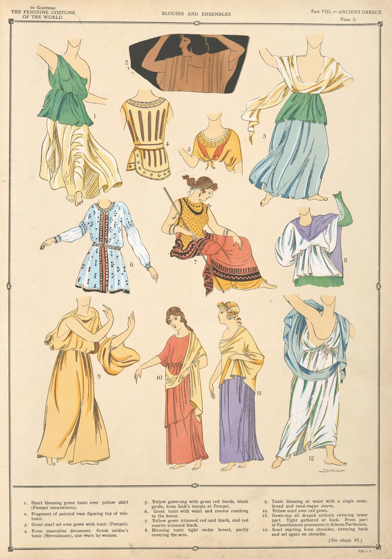 Ancient Greece Blouses And Ensembles Wall Art by Paul Louis de Giafferri - High-Resolution Digital Print