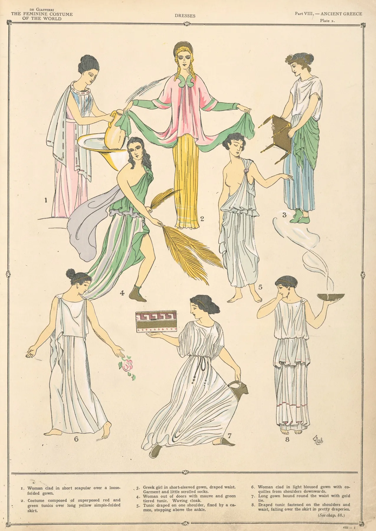 Ancient Greece Dresses Wall Art by Paul Louis de Giafferri - High-Resolution Digital Print