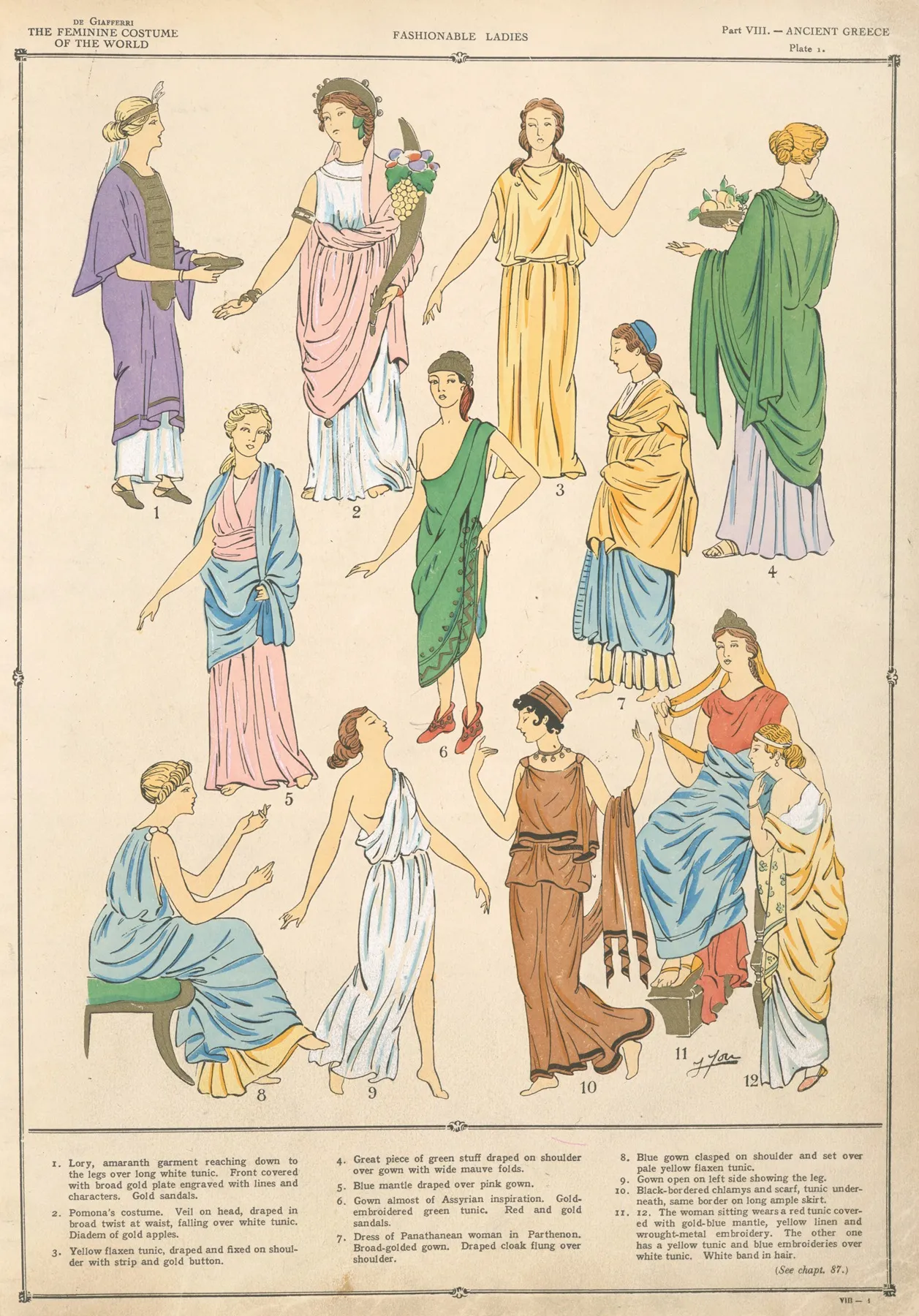 Ancient Greece Fashionable Ladies Wall Art by Paul Louis de Giafferri - High-Resolution Digital Print