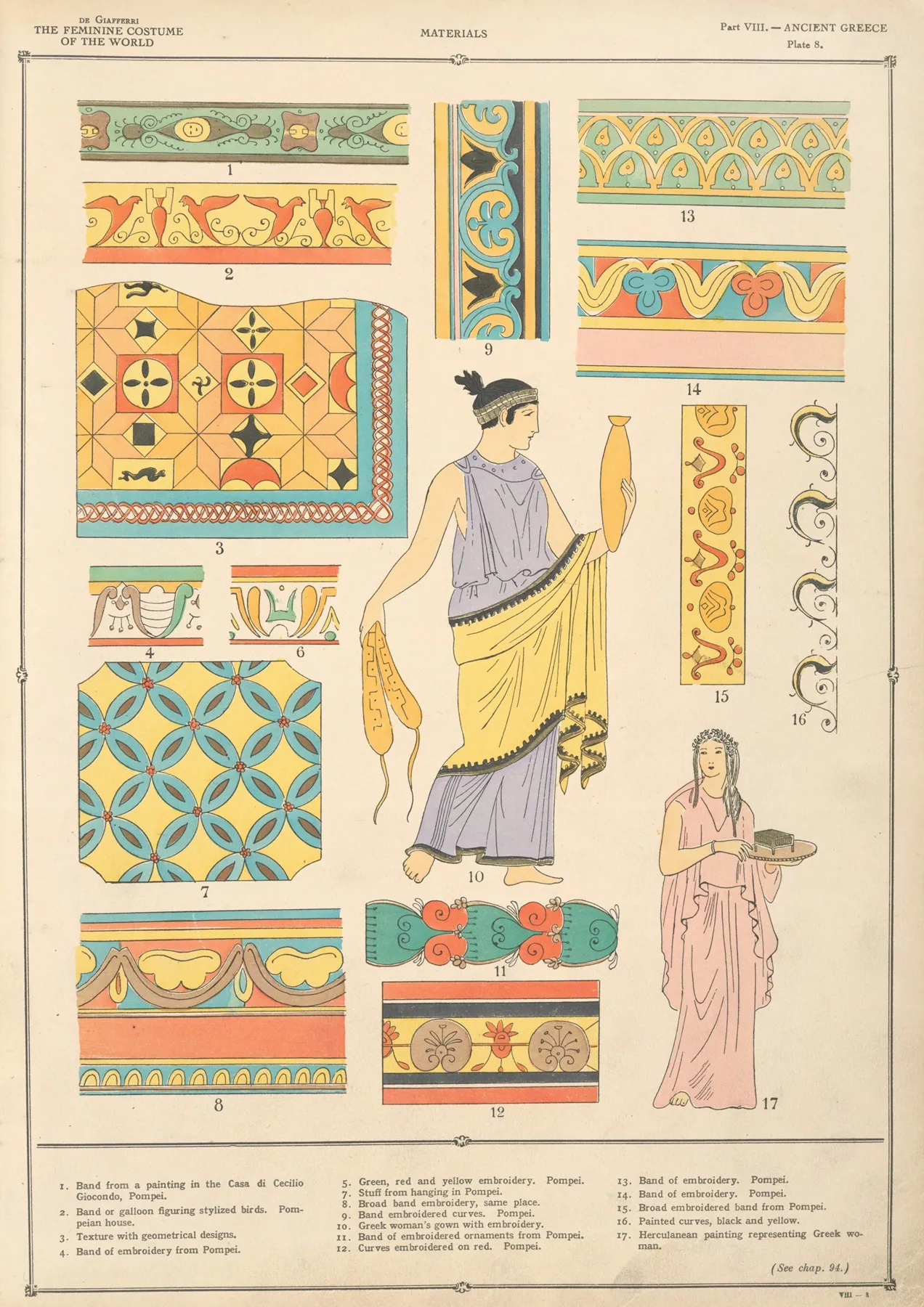 Ancient Greece Materials Wall Art by Paul Louis de Giafferri - High-Resolution Digital Print