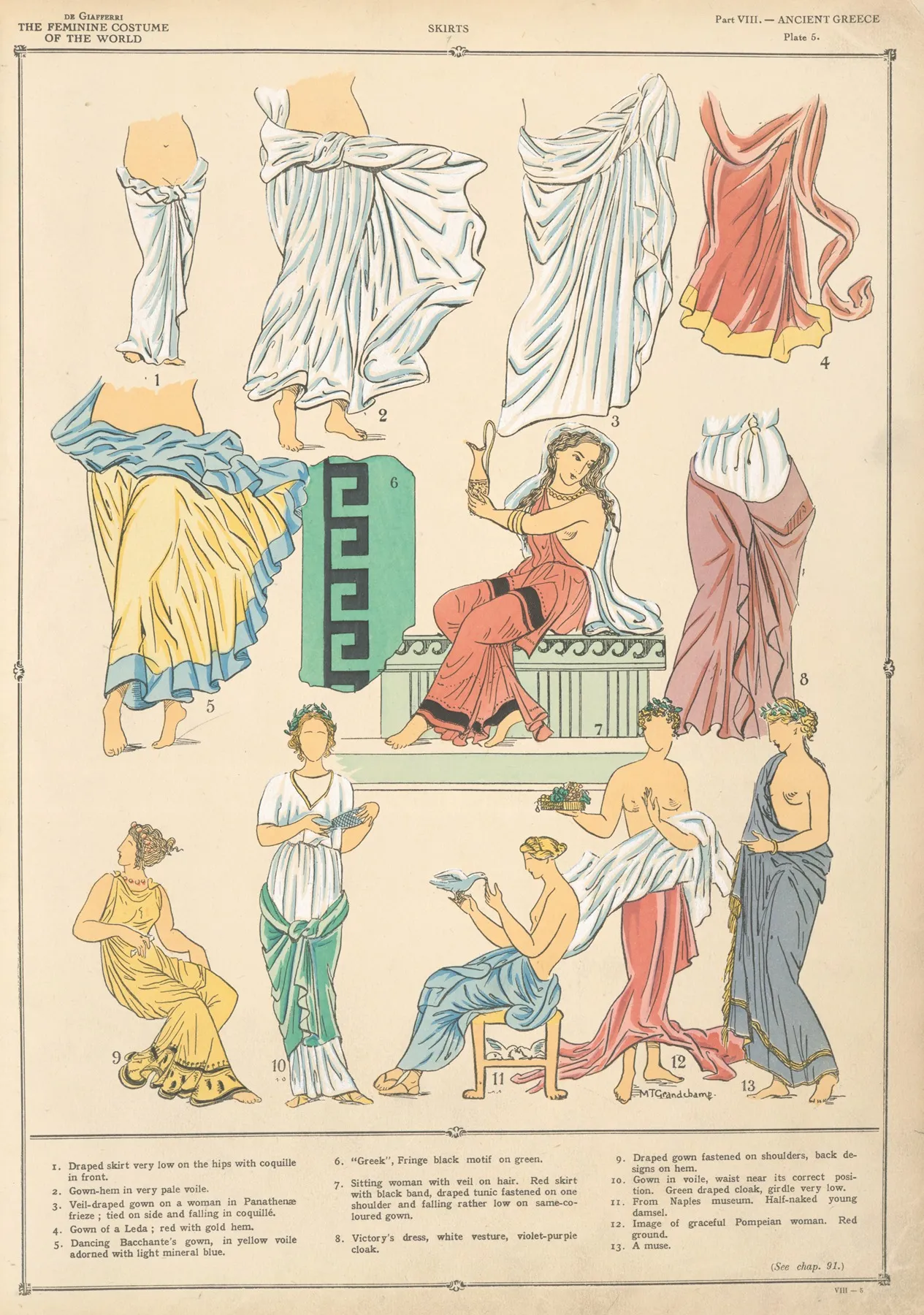 Ancient Greece Skirts Wall Art by Paul Louis de Giafferri - High-Resolution Digital Print