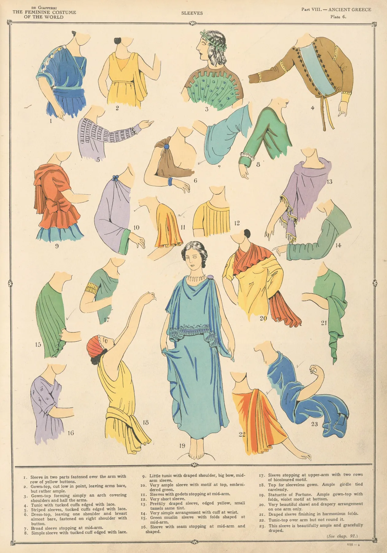 Ancient Greece Sleeves Wall Art by Paul Louis de Giafferri - High-Resolution Digital Print