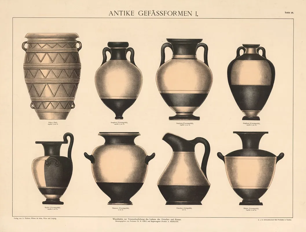 Antike Gefassformen I Wall Art by A. Pichlers Witwe &amp; Sohn - High-Resolution Digital Print
