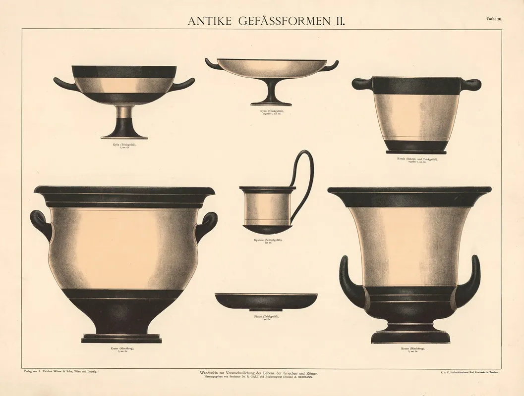 Antike Gefassformen Ii Wall Art by A. Pichlers Witwe &amp; Sohn - High-Resolution Digital Print