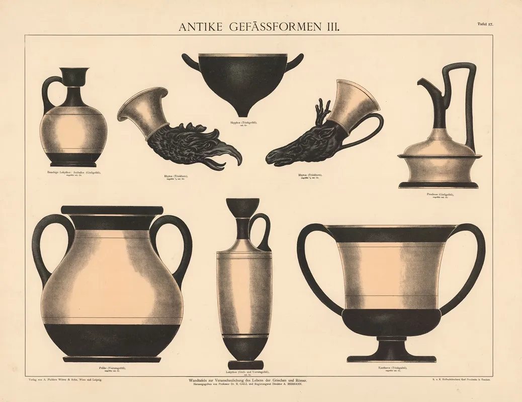 Antike Gefassformen Iii Wall Art by A. Pichlers Witwe &amp; Sohn - High-Resolution Digital Print
