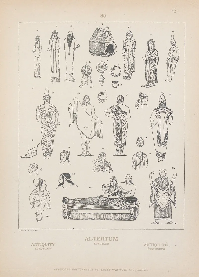 Antiquity Etruscans Wall Art by Adolf Rosenberg - High-Resolution Digital Print