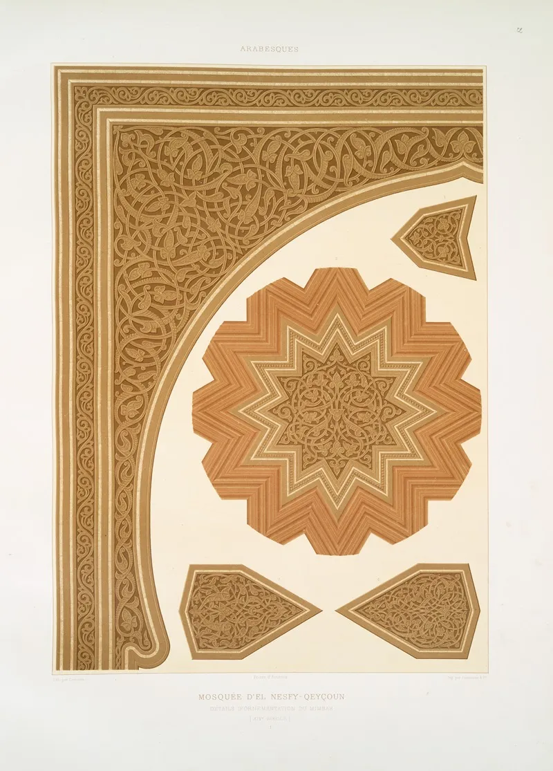 Arabesques Mosquee Del Nesfy Qeycoun Details Dornementation Du Mimbar Xive Siecle 1