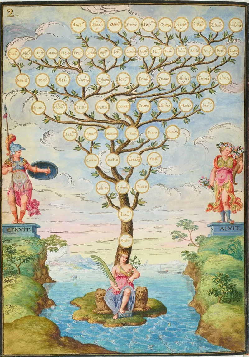 Arbre Genealogique De La Famille Magia Entoure Des Representations De La Noblesse Et De Labondance