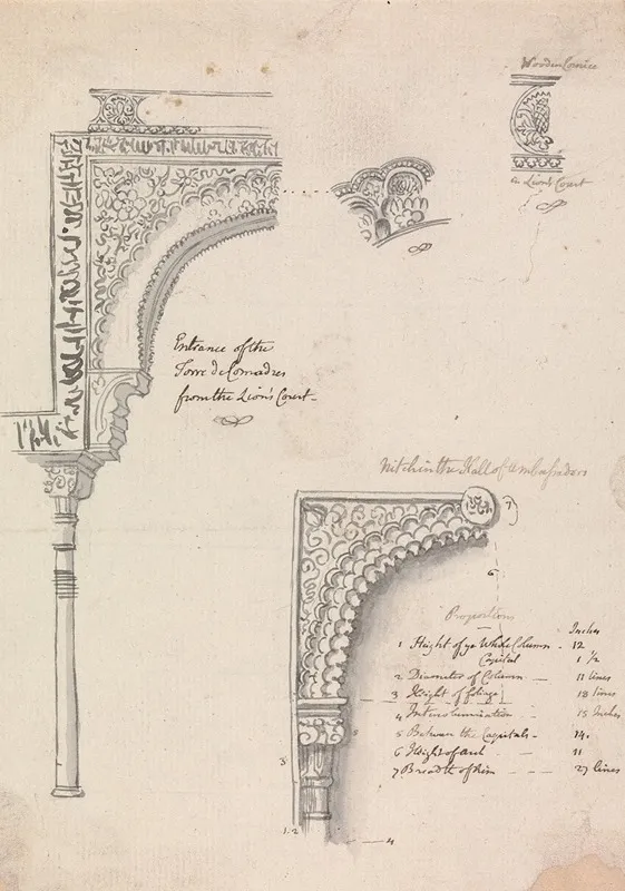 Architectural Sketches Of Sections In Alhambra Of Granada