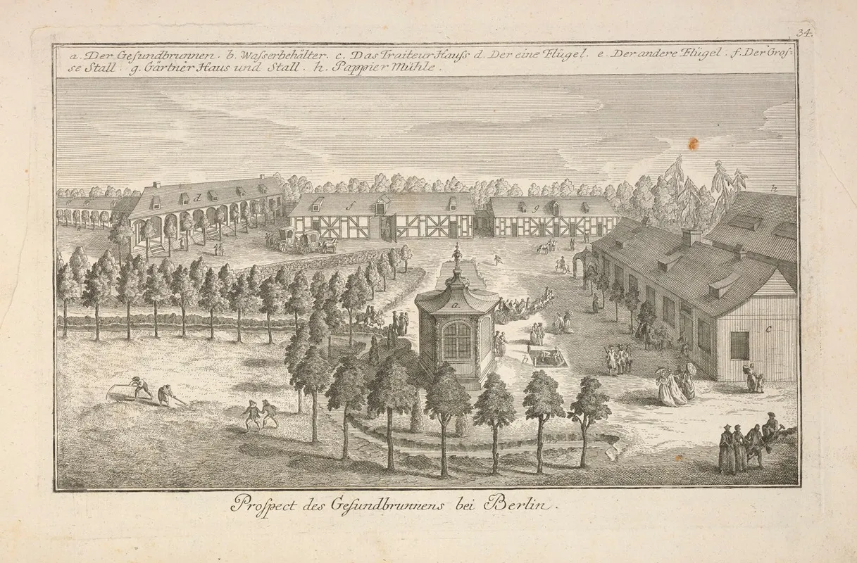Architecture Of German Cities Pl 28