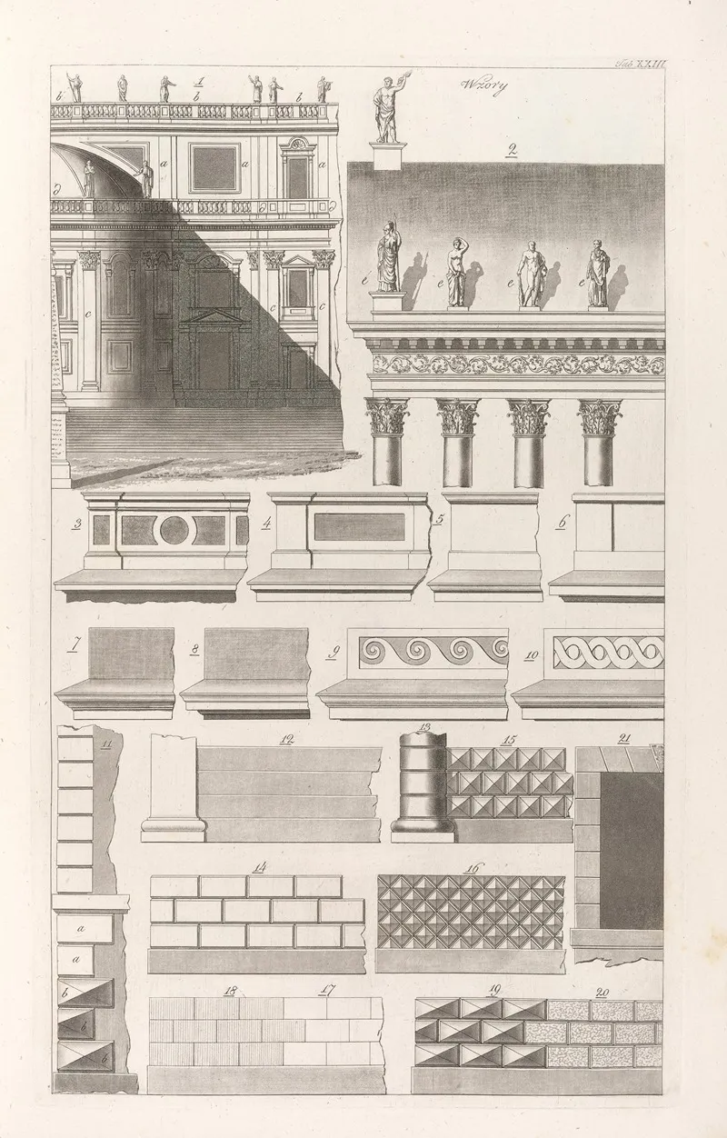 Architektura Obeymuiaca Wszelki Gatunek Murowania I Budowania Pl 023 Wall Art by Sebastian Sierakowski - High-Resolution Digital Print