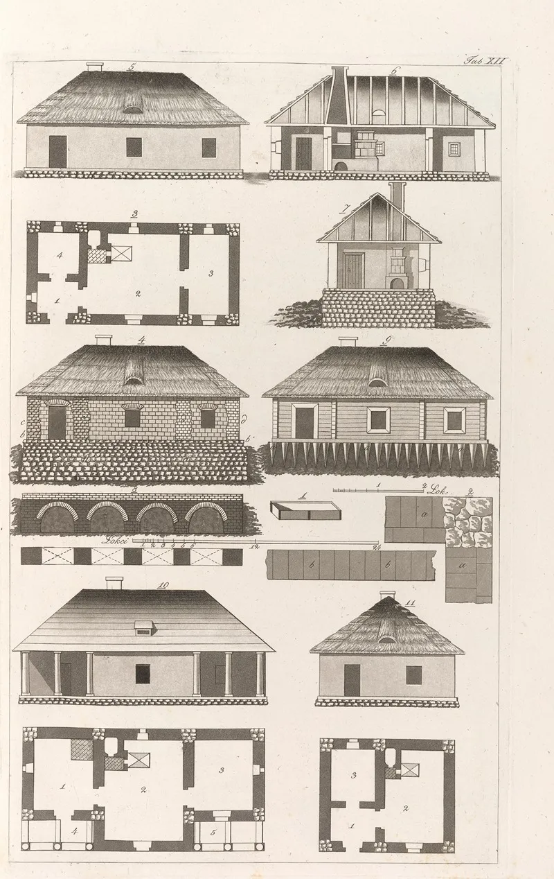 Architektura Obeymuiaca Wszelki Gatunek Murowania I Budowania Pl 071 Wall Art by Sebastian Sierakowski - High-Resolution Digital Print