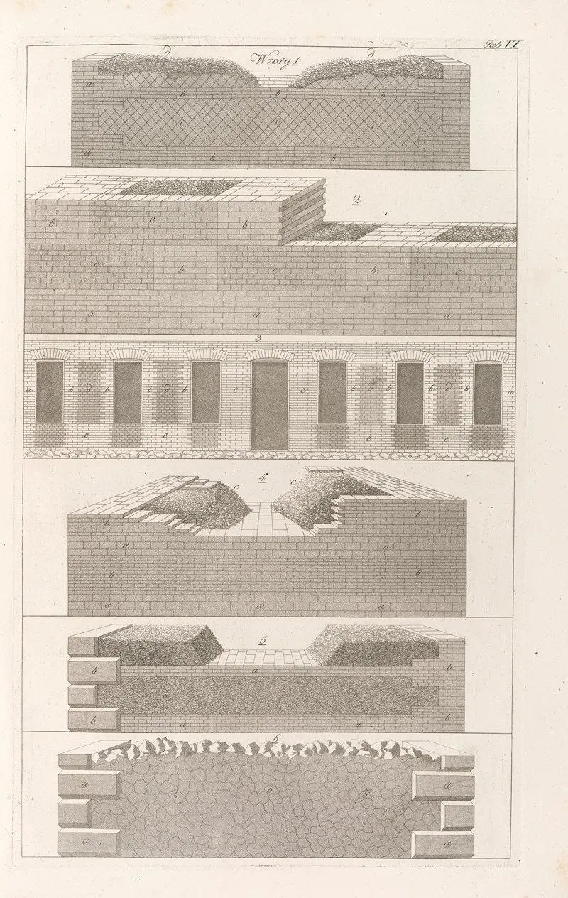 Architektura Obeymuiaca Wszelki Gatunek Murowania I Budowania Pl 093 Wall Art by Sebastian Sierakowski - High-Resolution Digital Print