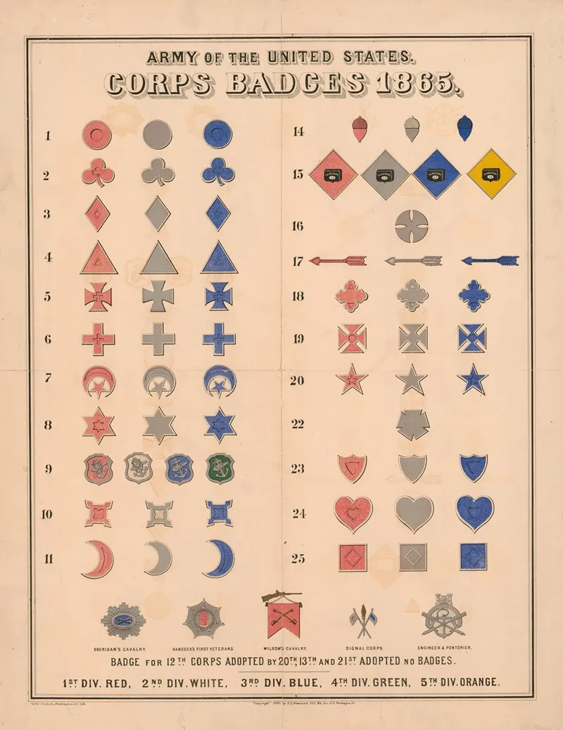 Army Of The United States Corps Badges 1865 2 Wall Art by S. D. Newcomb - High-Resolution Digital Print