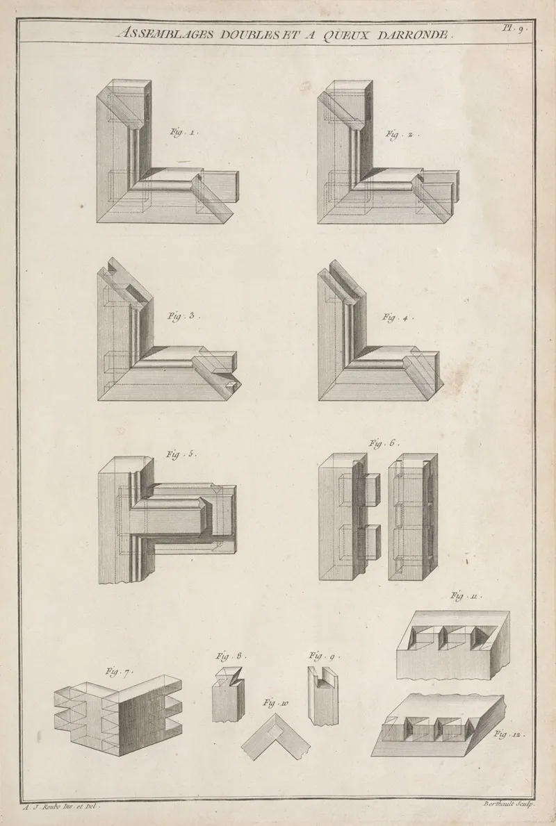 Assemblages Doubles Et A Queux Darronde Wall Art by André Jacob Roubo - High-Resolution Digital Print