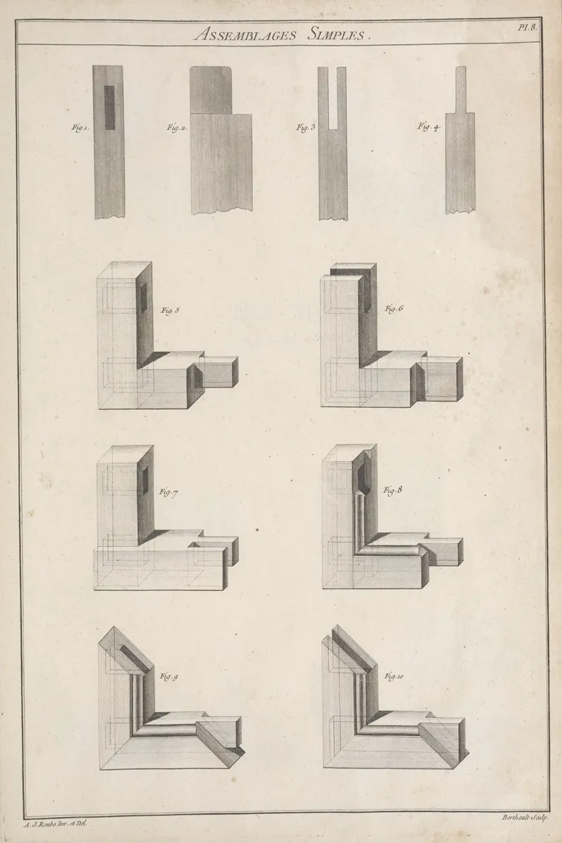 Assemblages Simples Wall Art by André Jacob Roubo - High-Resolution Digital Print