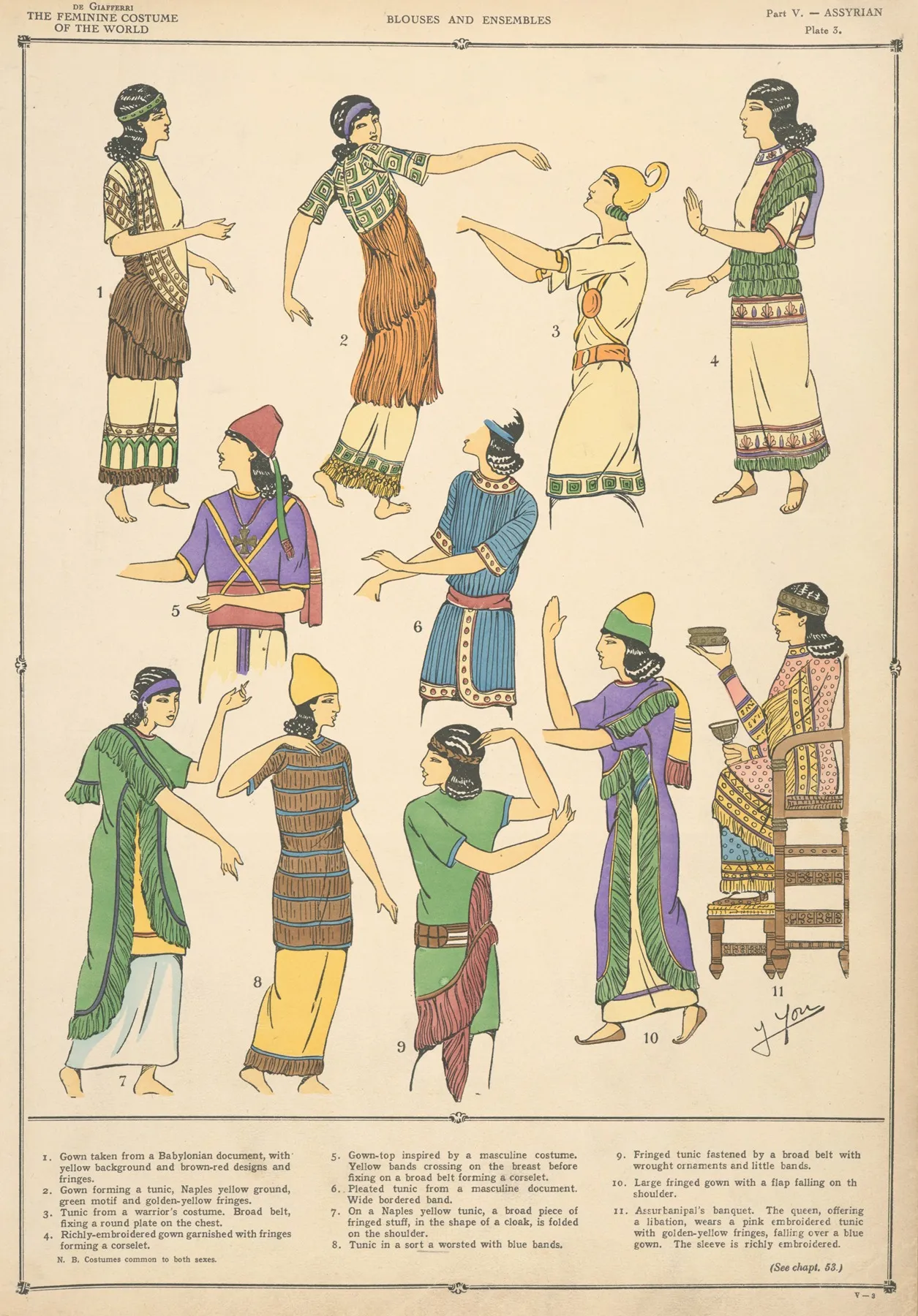 Assyrian Blouses And Ensembles Wall Art by Paul Louis de Giafferri - High-Resolution Digital Print