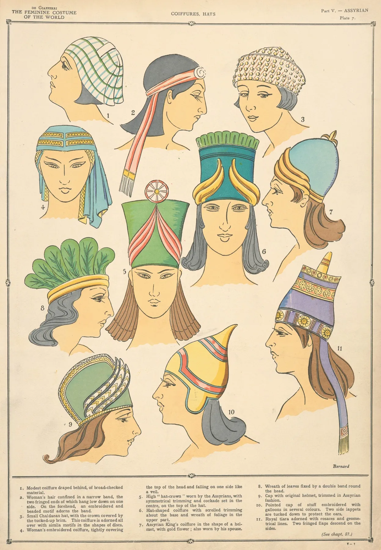 Assyrian Coiffures Hats Wall Art by Paul Louis de Giafferri - High-Resolution Digital Print