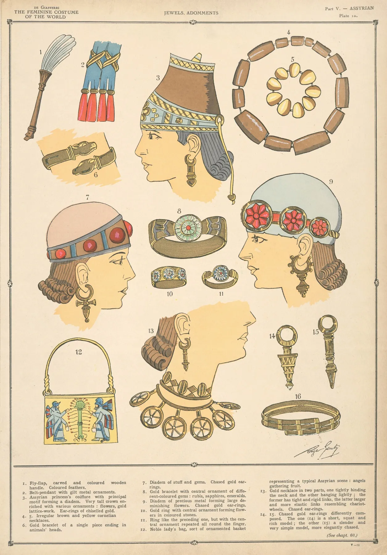 Assyrian Jewels Adomments Wall Art by Paul Louis de Giafferri - High-Resolution Digital Print