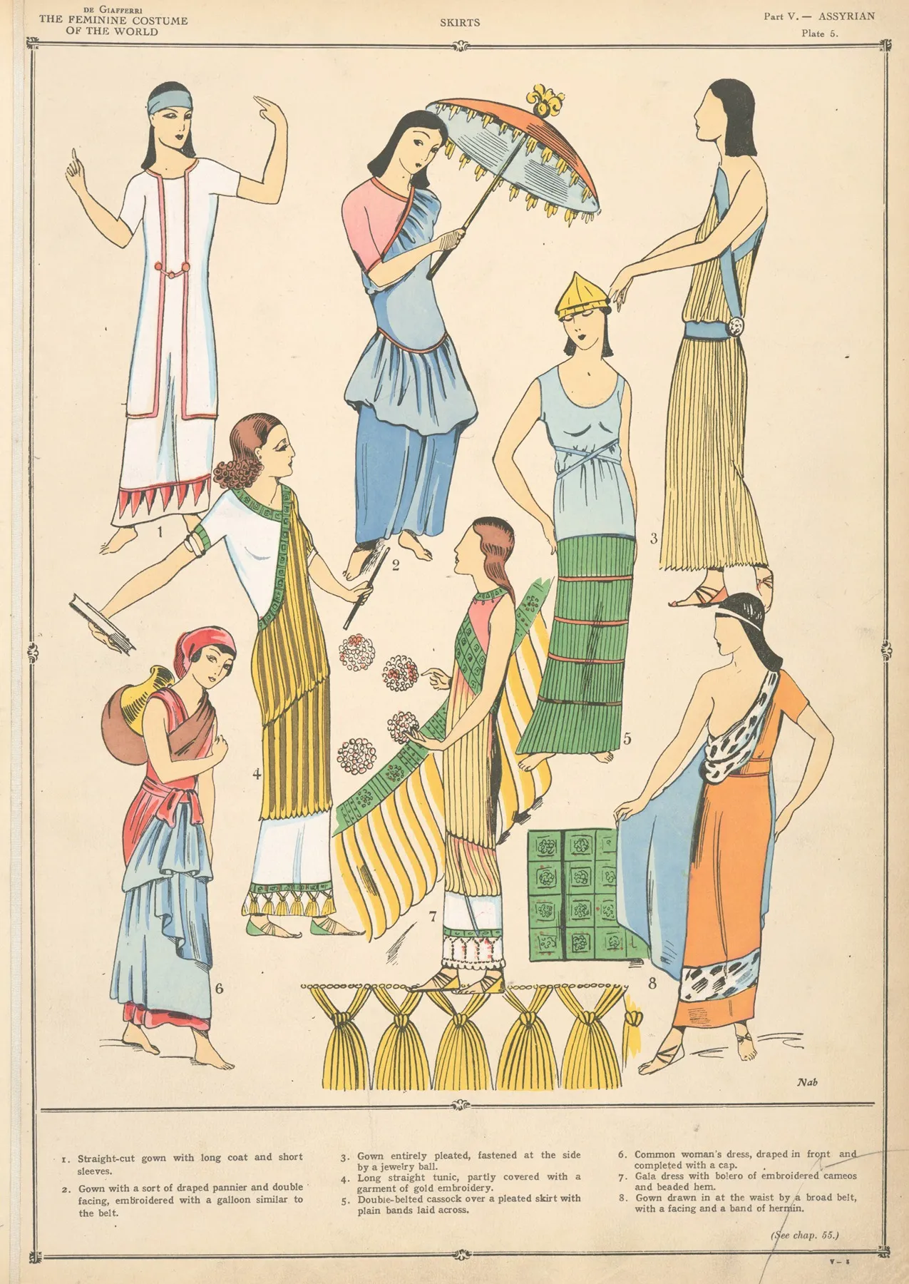 Assyrian Skirts Wall Art by Paul Louis de Giafferri - High-Resolution Digital Print