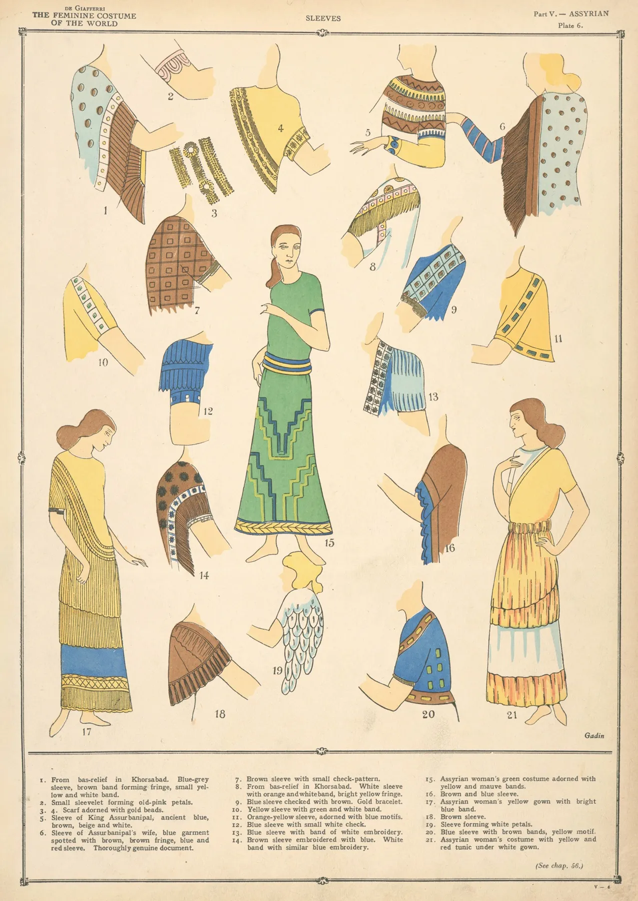 Assyrian Sleeves Wall Art by Paul Louis de Giafferri - High-Resolution Digital Print