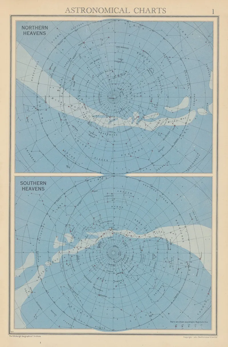 Astronomical Charts Northern And Southern Heavens Wall Art by John George Bartholomew - High-Resolution Digital Print