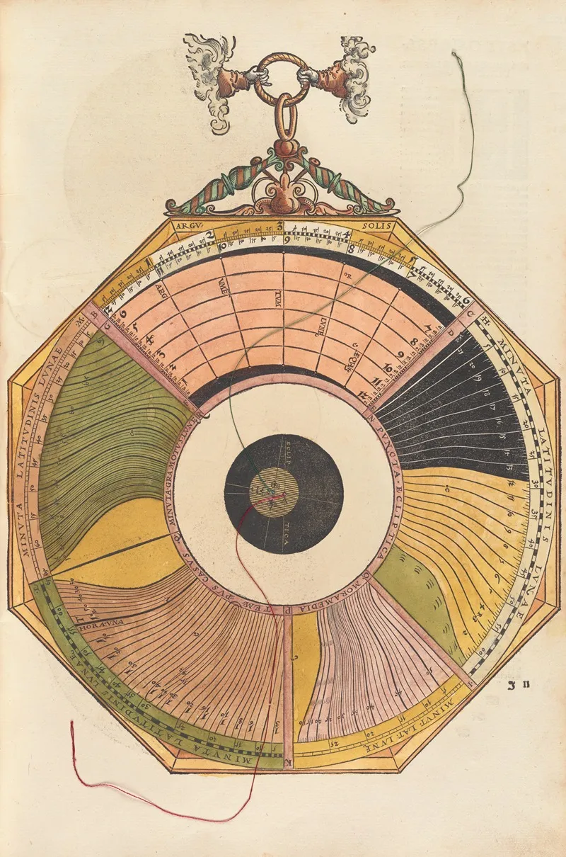 Astronomicum Caesareum Pl 028 Wall Art by Petrus Apianus - High-Resolution Digital Print