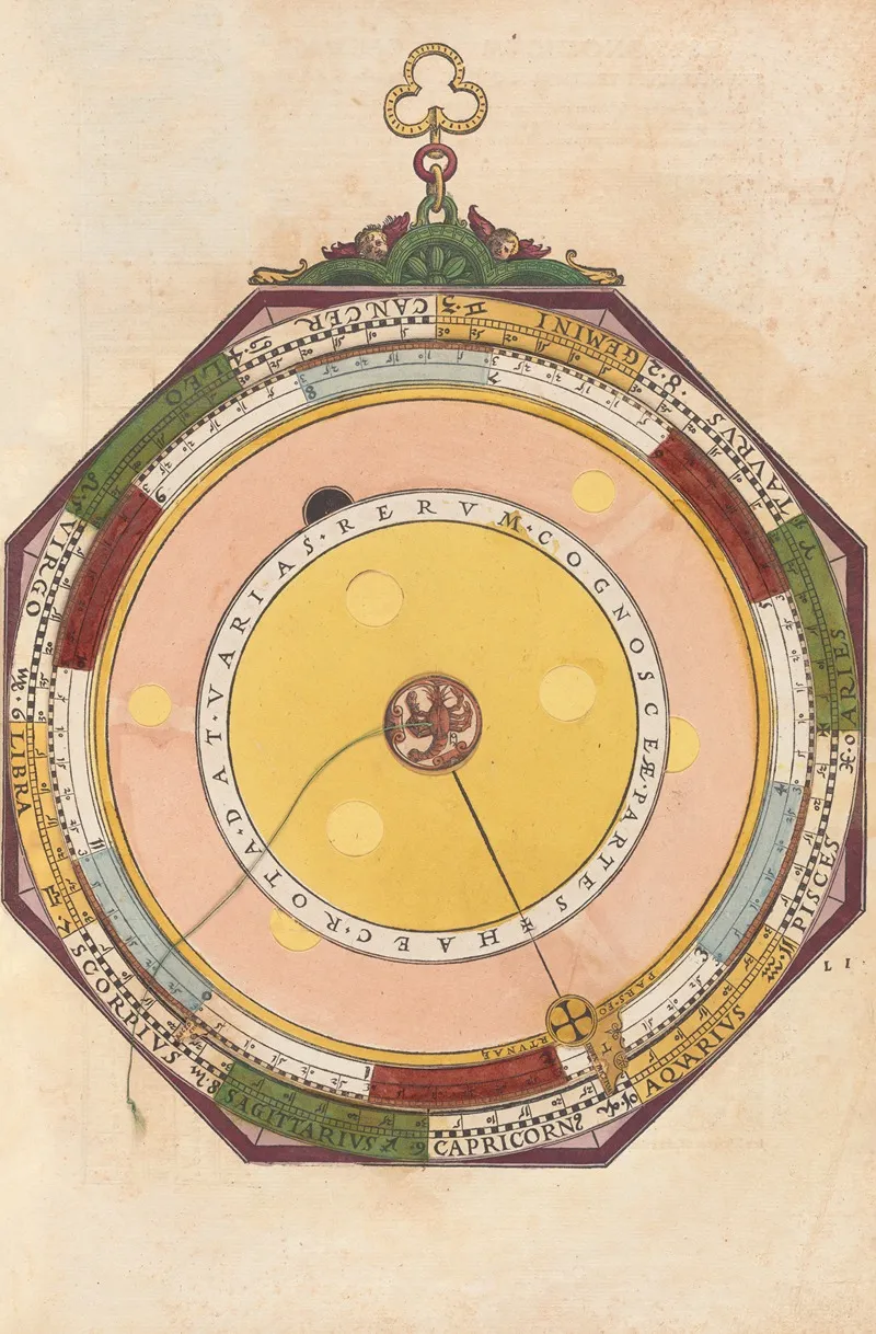 Astronomicum Caesareum Pl 031 Wall Art by Petrus Apianus - High-Resolution Digital Print