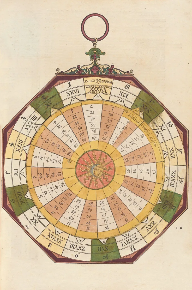 Astronomicum Caesareum Pl 032 Wall Art by Petrus Apianus - High-Resolution Digital Print