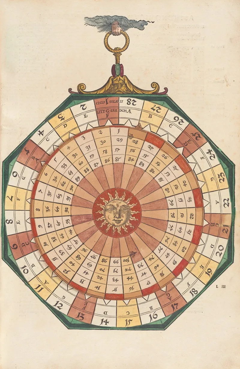 Astronomicum Caesareum Pl 033 Wall Art by Petrus Apianus - High-Resolution Digital Print