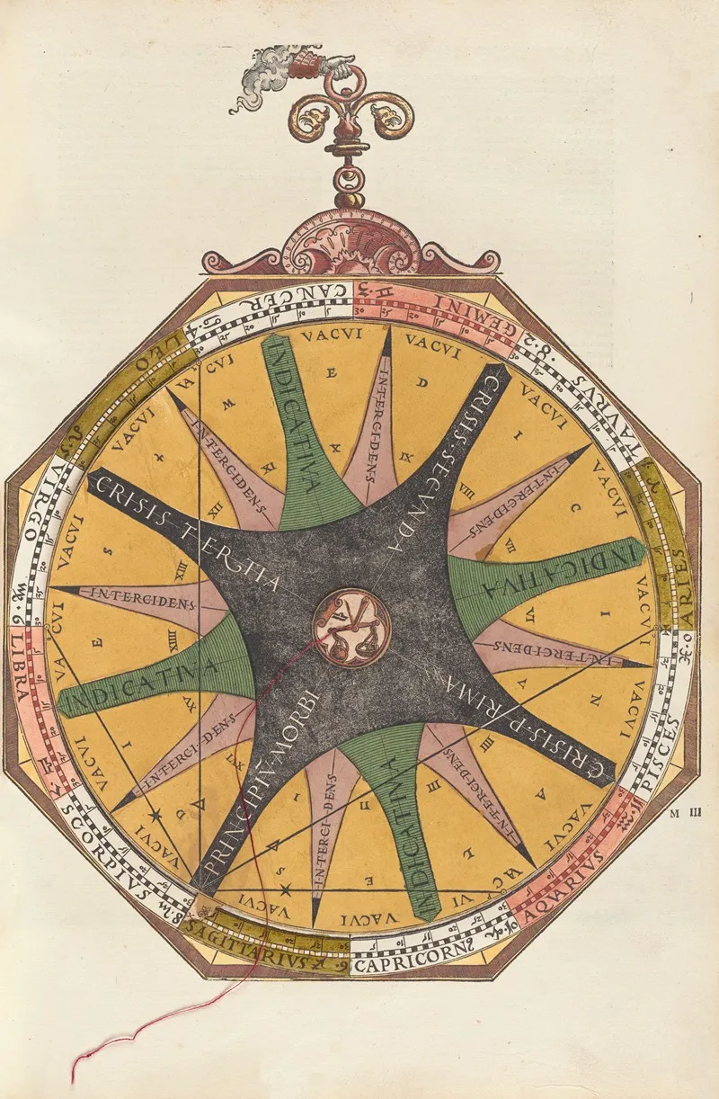 Astronomicum Caesareum Pl 036 Wall Art by Petrus Apianus - High-Resolution Digital Print
