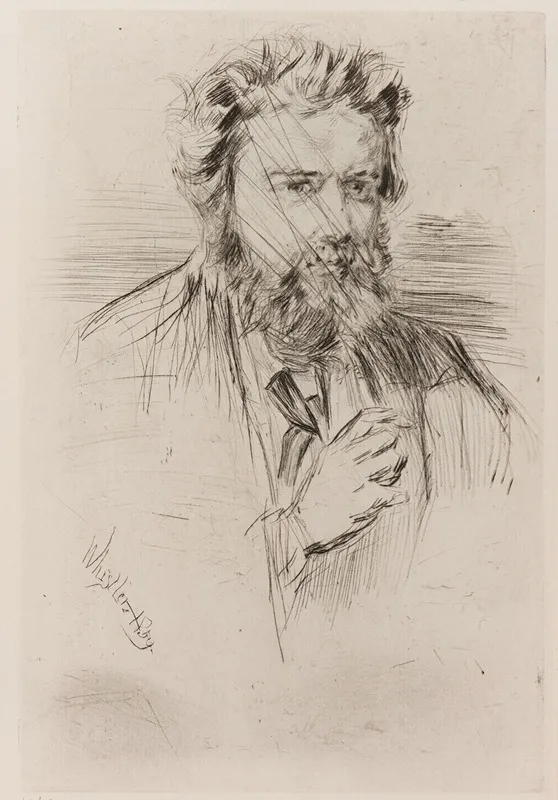 Astruc Editor Of L Artiste Wall Art by James Abbott McNeill Whistler - High-Resolution Digital Print
