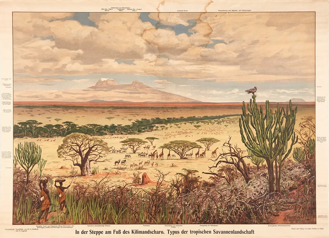 At The Foot Of Kilimanjaro 2 Wall Art by Ernst Platz - High-Resolution Digital Print